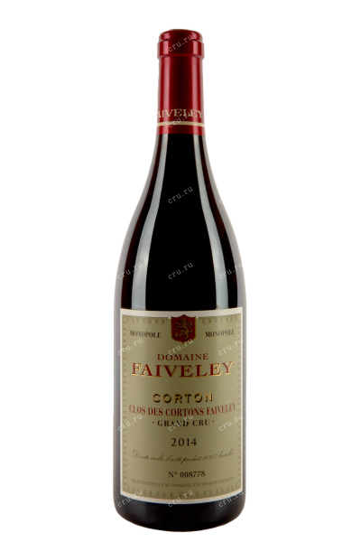 Вино Corton Gran Cru Clos de Corton Faiveley Domaine Faiveley 2014 0.75 л