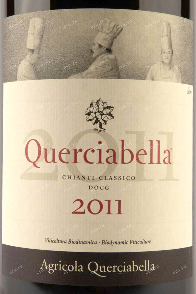 Этикетка Querciabella Chianti Classico 1.5 л