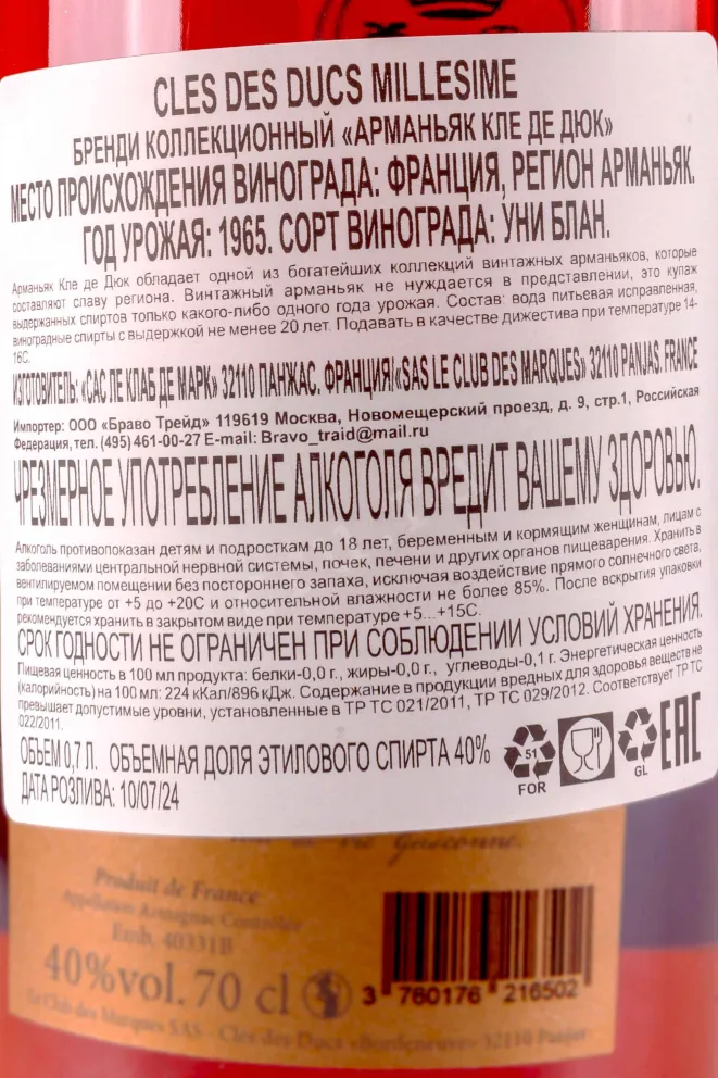 Контрэтикетка Cles des Ducs in gift box 1965 0.7 л