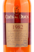 Арманьяк Cles des Ducs 1982 0.7 л