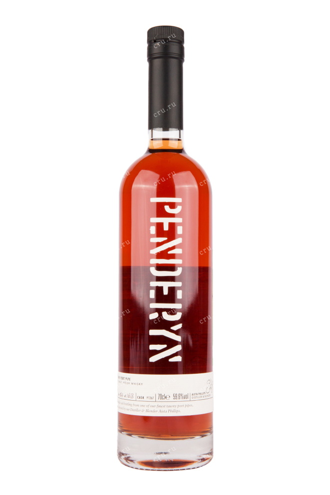 Бутылка виски Penderyn Single Cask 0.7