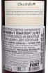 Контрэтикетка Churchill’s Tawny Port 20 Years Old 2004 0.75 л