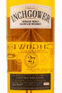 Виски Inchgower 27 years  0.7 л