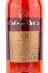 Арманьяк Cles des Ducs 1987 0.7 л