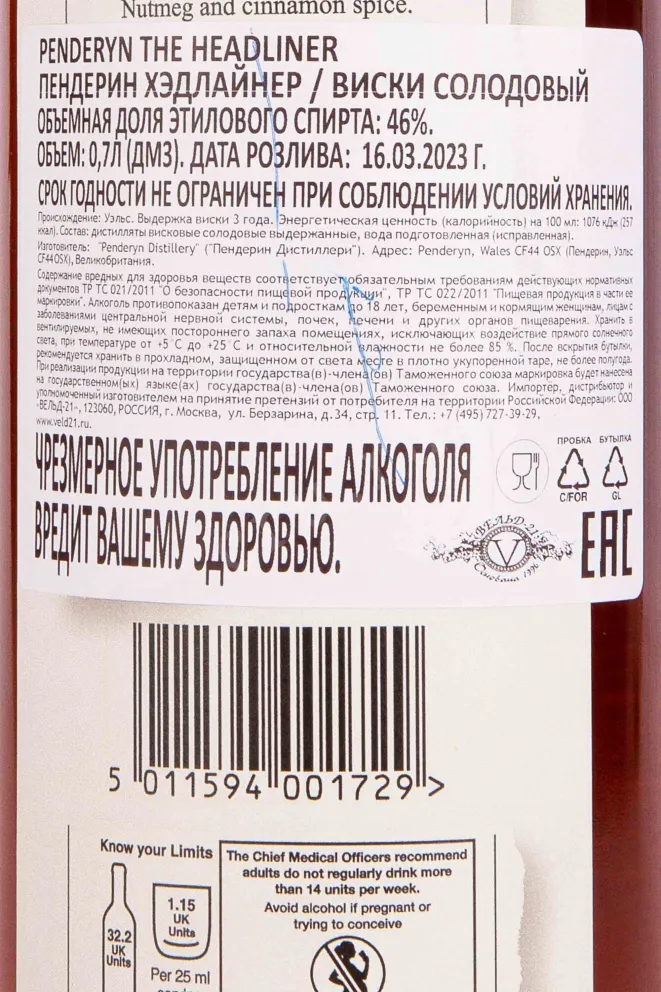 Контрэтикетка Penderyn Headliner in gift box 0.7 л