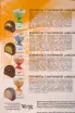Контрэтикетка Chocolate set Amaliya with caramel-creamy flavor