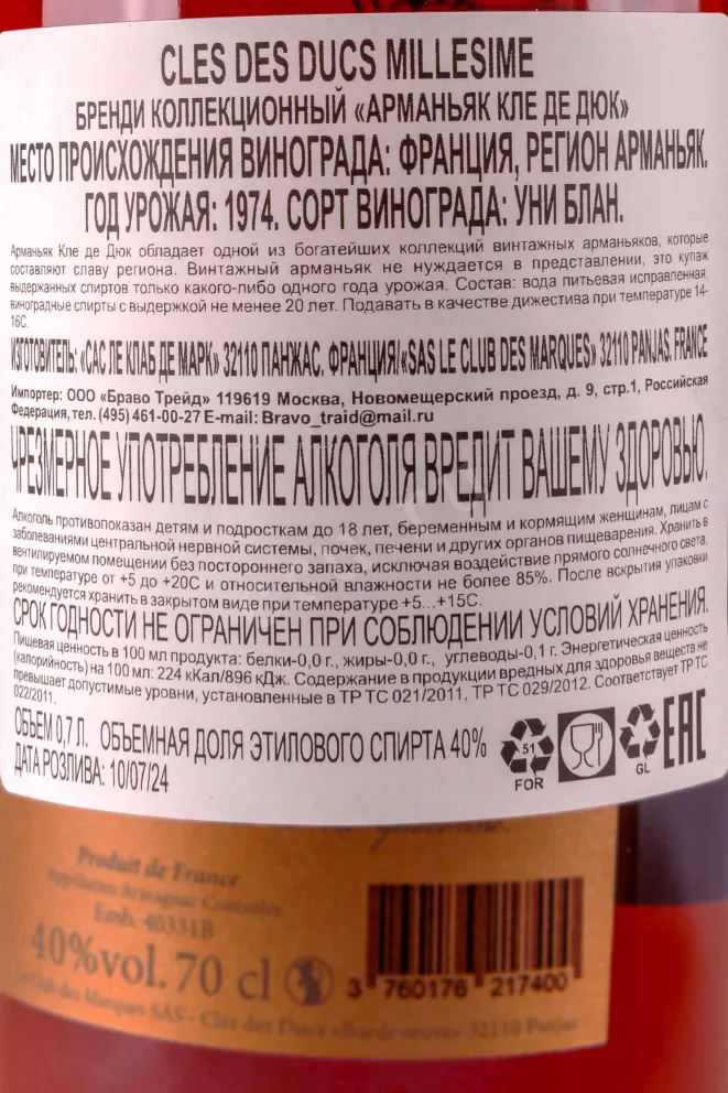 Контрэтикетка Cles des Ducs in gift box 1974 0.7 л